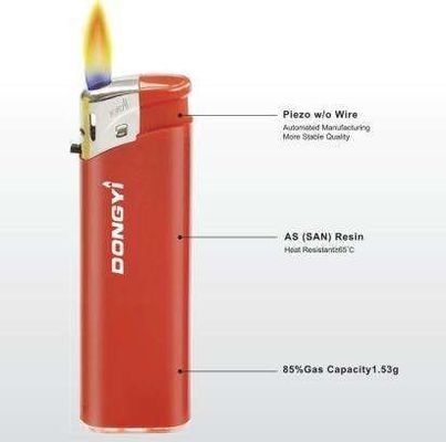 Diseño único de plástico logotipo personalizado encendedor de cigarrillos encendedor electrónico de velas